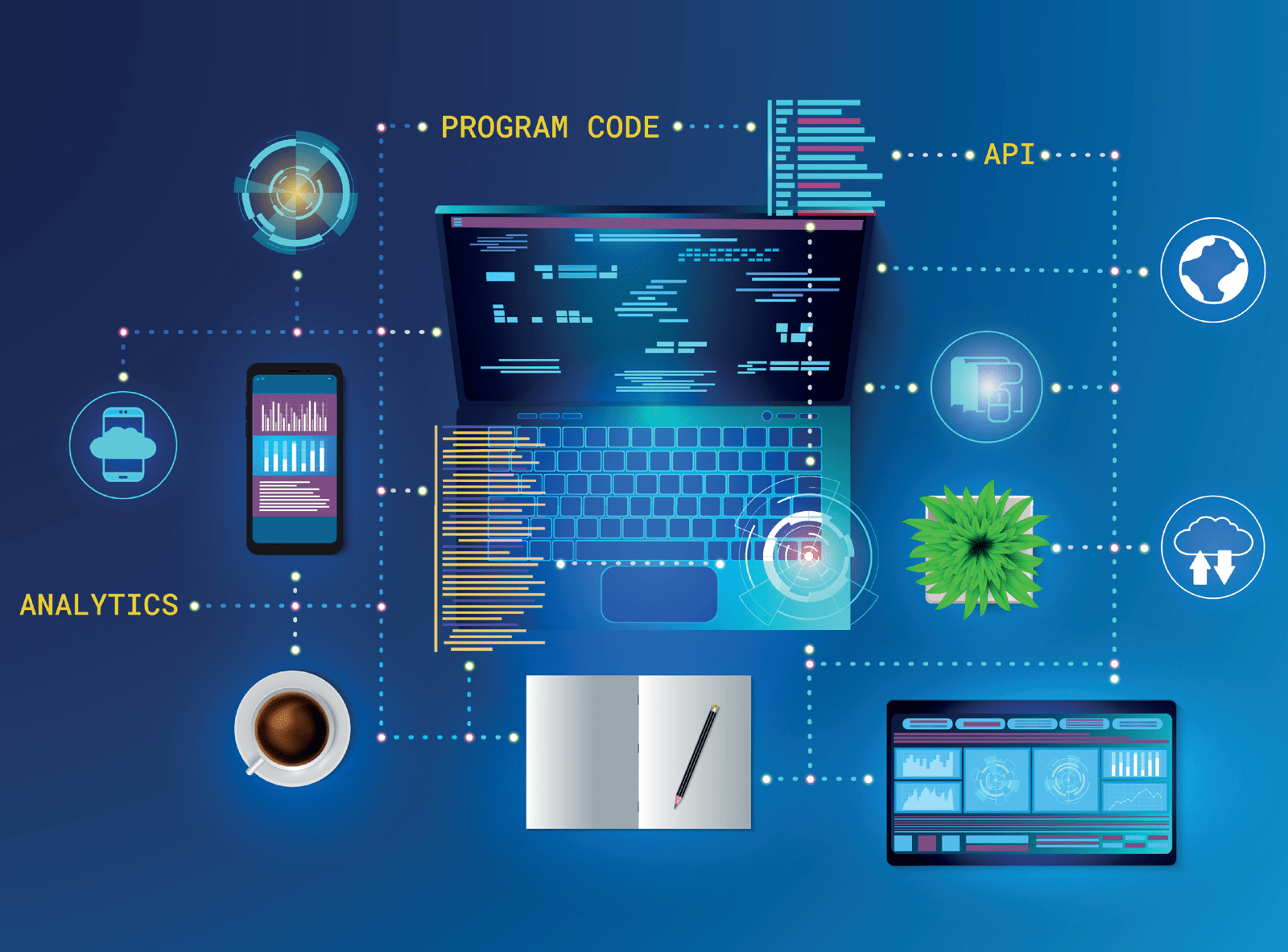 Custom IT Solutions